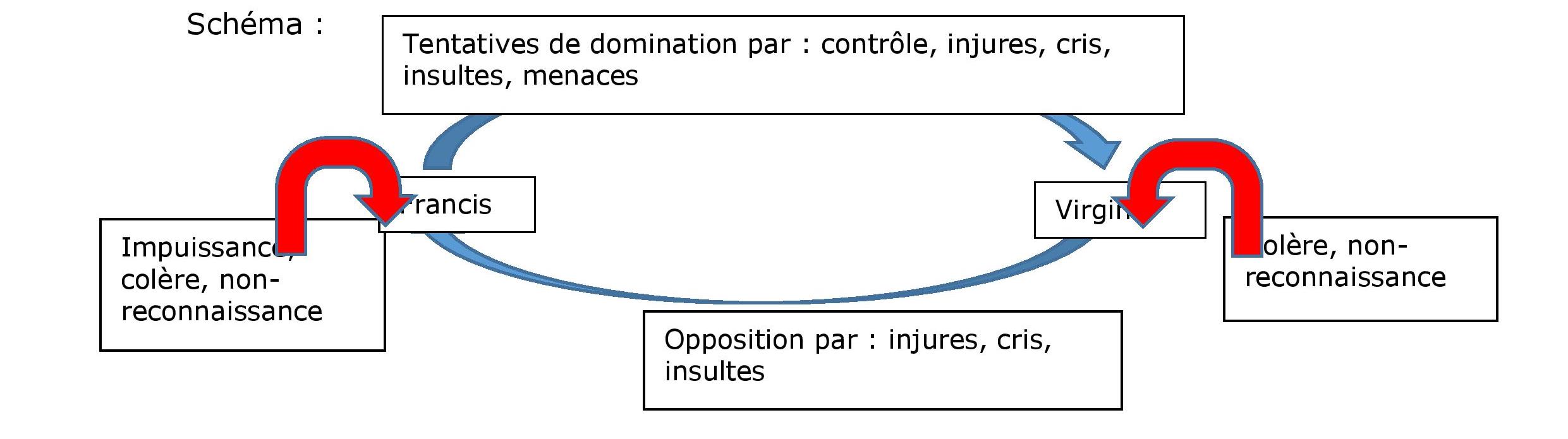 Schma6