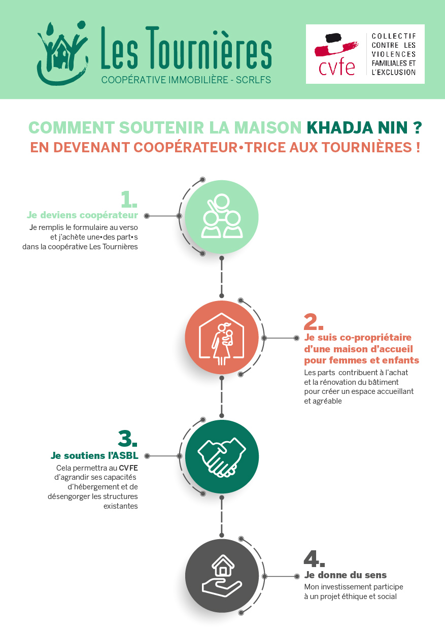 MaisonKhadjaNin Flyer 1